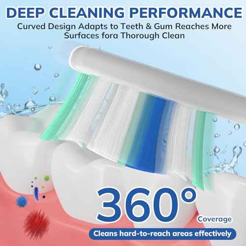 Replacement Toothbrush Heads for Philips Sonicare Replacement Heads, Electric Replacement Brush Head Compatible with Phillips Sonicare Electric Toothbrushes, 16 Pack