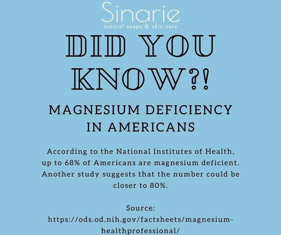 Sweet Dreams Magnesium Emulsified Body Butter, 4 oz., 1 Count | Mango Butter | Premium Magnesium Oil | Natural Ingredients | Magnesium Lotion | Eucalyptus + Peppermint