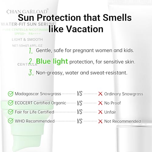 Tinted Sunscreen for Face & Body ? Madagascar Centella SPF 50+, Mineral with Tinted Moisturizer, Hyaluronic Acid & Niacinamide, Lightweight Korean Skin Care Sunblock, 50ml