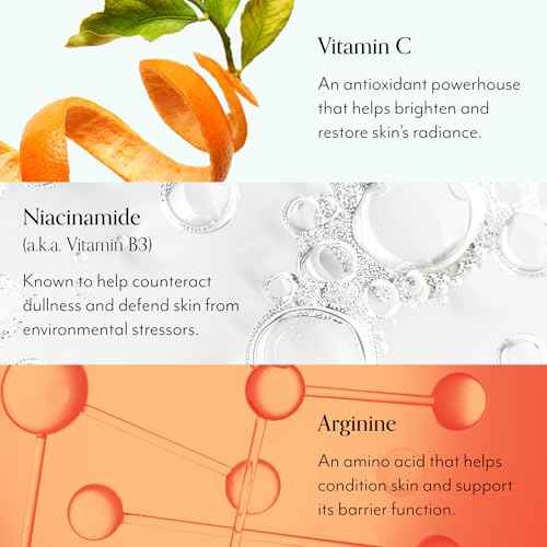 Bliss Skincare Sheet Masks - Vitamin C & Niacinamide Face Masks - Biodegradable - 5pk