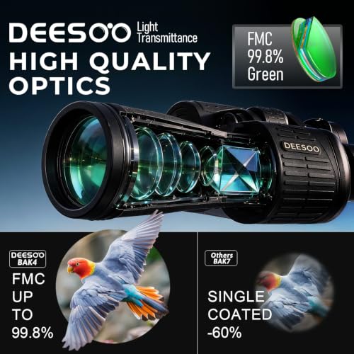 Deesoo 20x52 High Powered Binoculars Black for Outdoor & Hunting