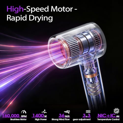 OWMSIC High-Speed Hair Dryer 160000 RPM Brushless Motor, Ionic Diffuser & Concentrator