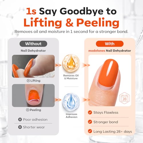 Modelones Professional Acid-Free Nail Dehydrator & pH Bonder (15ml)