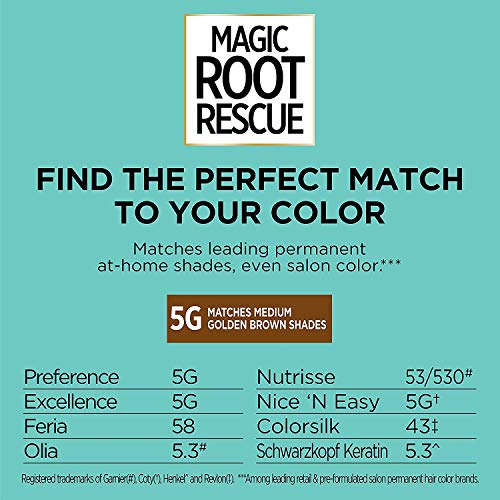 L'Oreal Paris Magic Root Rescue 10 Minute Root Hair Coloring Kit, Permanent Hair Color with Quick Precision Applicator, 100 percent Gray Coverage, 5G Medium Golden Brown, 1 kit (Packaging May Vary)