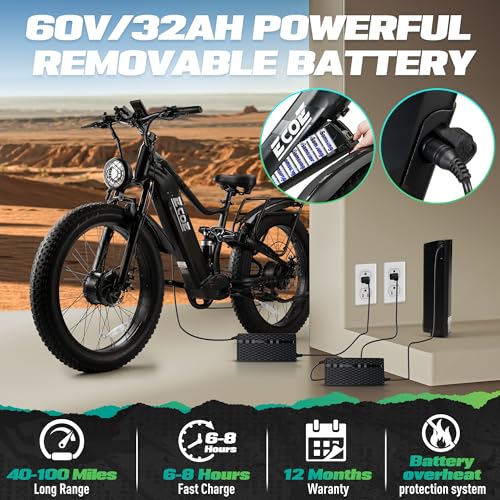 EcoE 9000W Dual Motor Electric Bike 52MPH 26x4 Fat Tire