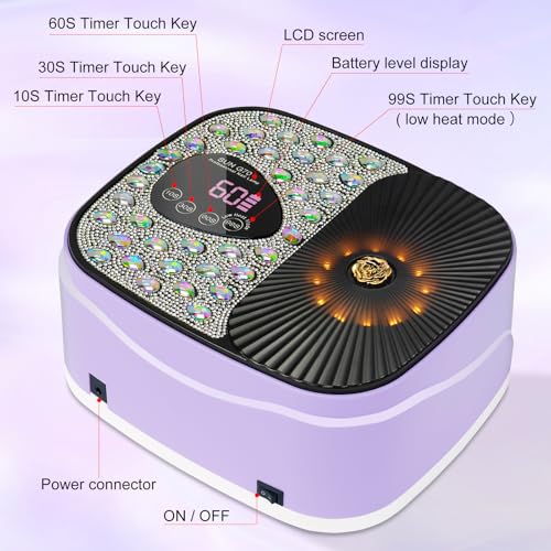 LIMEGIRL UV LED Nail Lamp Kit for Gel Polish Professional Fast Curing Purple Dryer Light Set with 4 Timer Settings Cordless Rechargeable Nail Art Cure Machine with UV Gloves for Manicure Pedicure