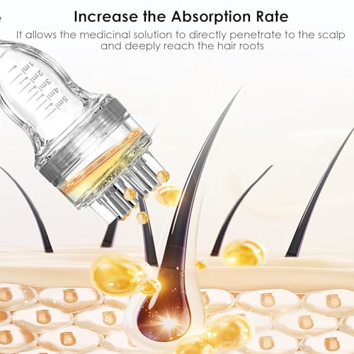 Minoxidil Scalp Applicator Comb for Hair Growth & Nourishment