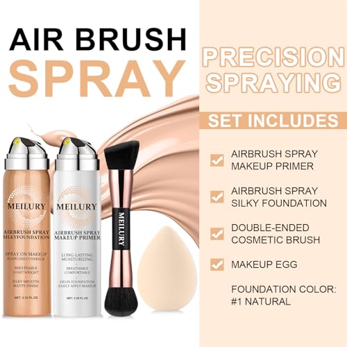 Airbrush Foundation Spray Set - Hydrating Primer Kit