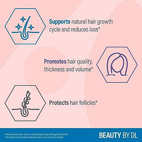 Douglas Laboratories Hair Growth+ | Promotes Thickness and Reduces Loss | 60 Vegetarian Capsules