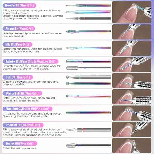 30PCS Nail Drill Bits Set with Holder Case, 3/32 Inch Tungsten Carbide Ceramic Diamond Efile Cuticle Nail Bits Tool, Safety Bits for Acrylic Gel Removal Polish Nail Tech Manicure Pedicure, Home Salon