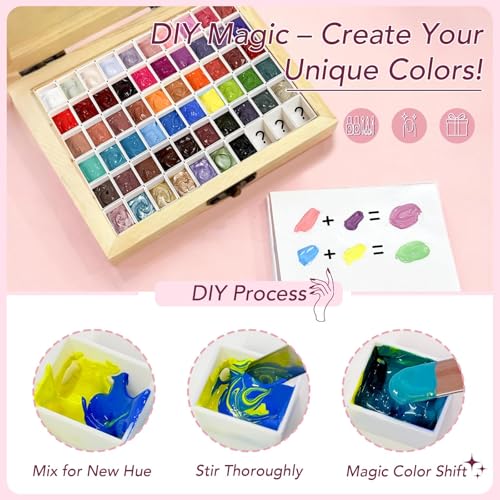 57 Colors Pat Gel Polish Palette Kit for Ombre & DIY Nail Art Designs