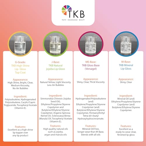 TKB Mineral Lip Gloss Base M-Base 5.5oz DIY