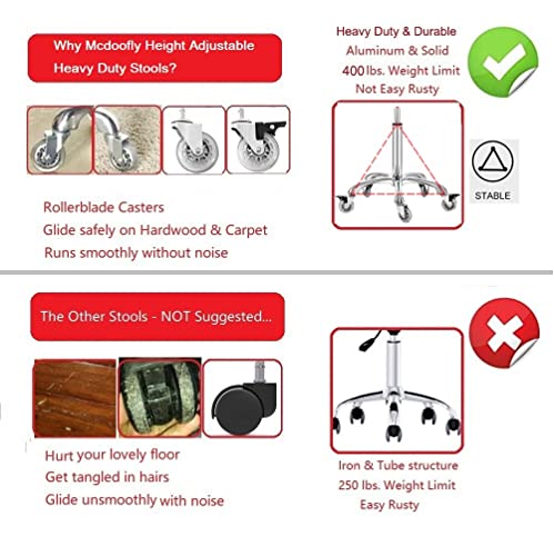 Ergonomic Saddle Stool Chair with Backrest | Massage & Salon