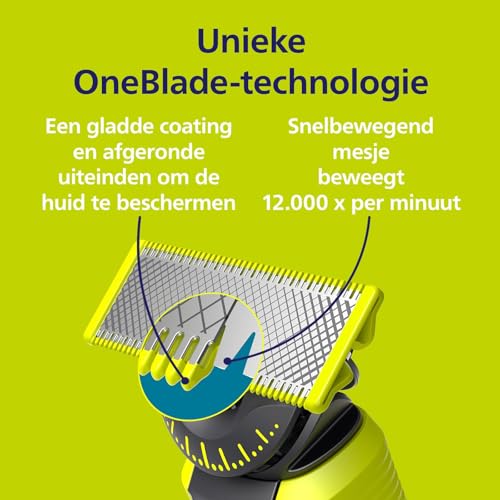 Genuine Philips OneBlade 360 Replacement Blades, For OneBlade Electric Shaver and Trimmer, 3 Pack, Model QP430/60