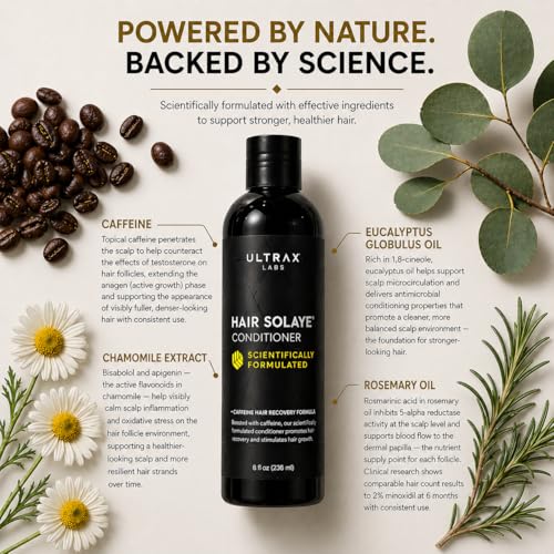 Caffeine Hair Growth Conditioner for Thinning Hair – 8 fl oz