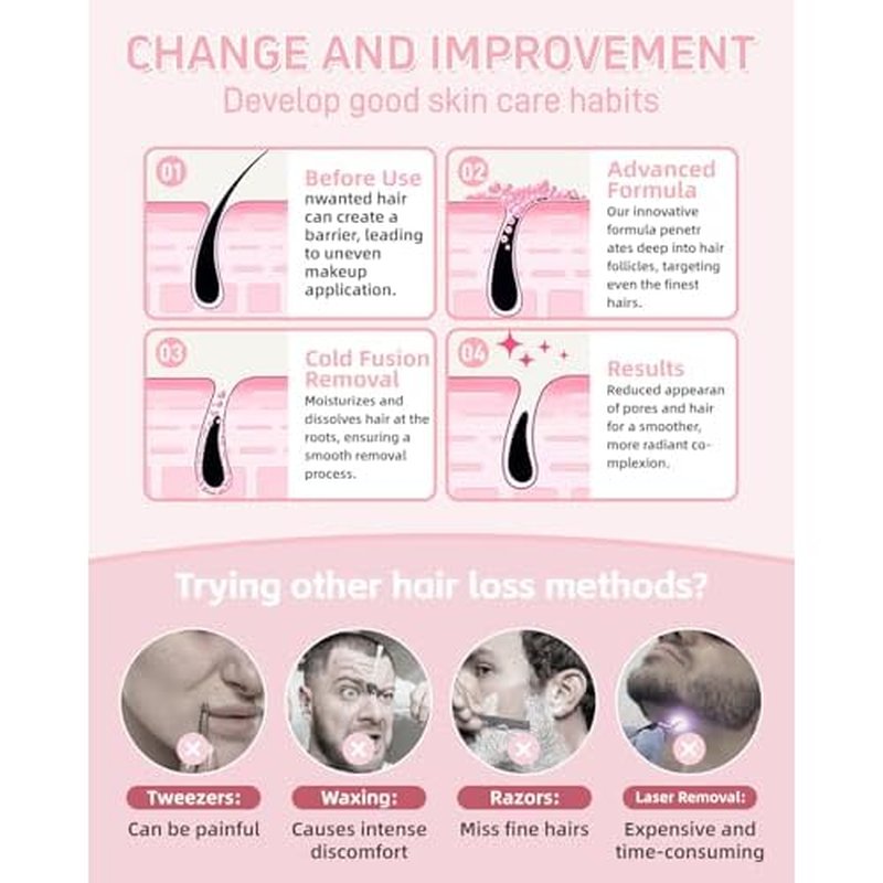 2PCS Hair Identifier Spray for Face Shaving Powder Spray Women, Facial Hair Spray Face Body Hair Identifier Spray Face Spray for Shaving Peach Fuzz Spray for All Skin Types