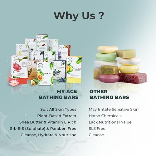 MY ACE Handmade Soap Set of 6 ? Patchouli, Palo Santo, Nargis, Sandalwood & Saffron, Tea Tree Rosemary, Divine Lotus ? SLES & Paraben-Free, Shea Butter & Vitamin E, 3.5oz