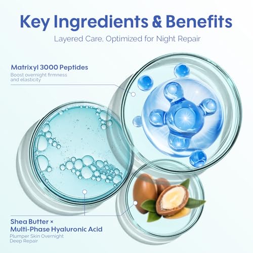 ZealSea Agedefy Prestige Overnight Sleeping Mask ? Clinically-Proven Matrixyl 3000 Peptides + Ceramides Barrier Renewal, Nighttime Plumping Firming, Silky-Smooth Morning Glow, Lightweight, 1.7OZ