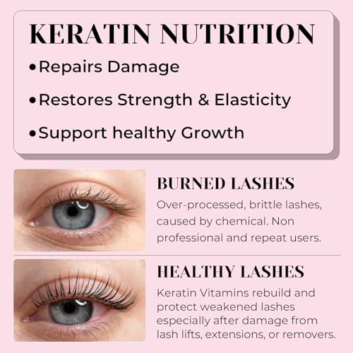 Keratin Lash Lift Nourishing Lotion - 10ml Lomansa