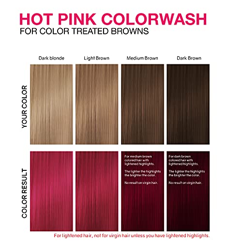 Celeb Luxury Colorwash Color Depositing Shampoo