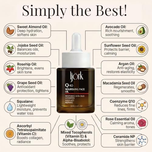 Q-10 Face Oil | 15 in 1 Powerful Anti-Aging Facial Oil with CoQ10, Vitamin C & E | Hydrating, Lightweight Oil for Radiant Skin