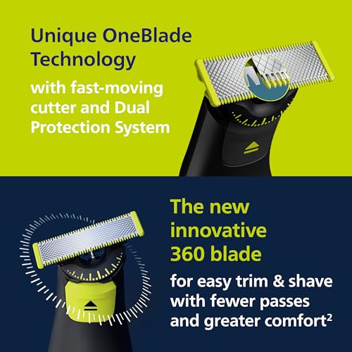 Norelco Philips OneBlade Pro Face & Body Trimmer Travel Kit with Case