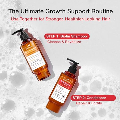 Hair Labs Keratin & Biotin Conditioner for Dry, Damaged Hair 7oz
