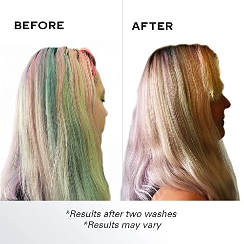 Keracolor Fade Effect Color Fading Shampoo 9.75 fl oz