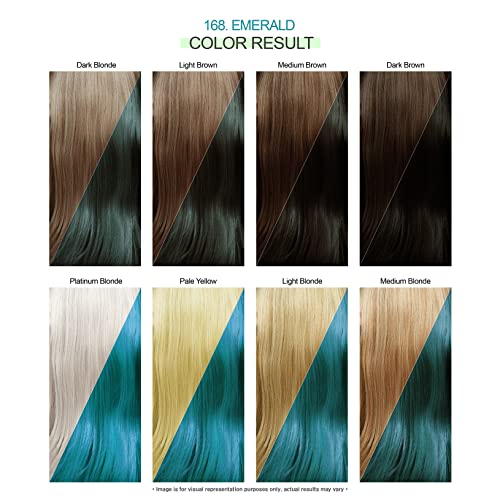 Adore Semi Permanent Hair Color - Vegan and Cruelty-Free Green Hair Dye - 4 Fl Oz - 168 Emerald (Pack of 1)