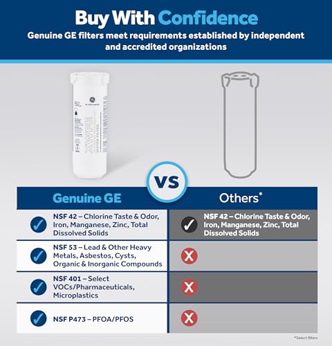 GE XWFE Refrigerator Water Filter - Genuine Replacement
