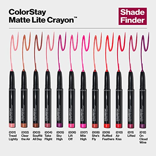 REVLON ColorStay Matte Lite Crayon Lipstick with Built-in Sharpener, Smudge-proof, Water-Resistant Non-Drying Lipcolor, 002 Clear The Air, 0.049 oz