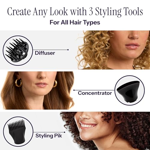 Hot Tools Pro Artist 1875W Ionic Hair Dryer | Fast Drying, 6 Heat Settings