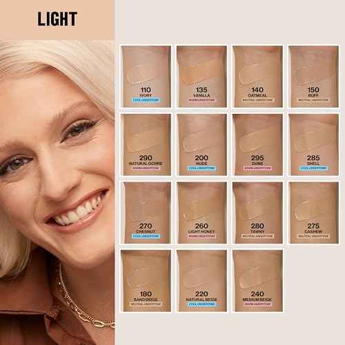 Revlon Liquid Foundation, ColorStay Face Makeup for Combination & Oily Skin, SPF 15, Medium-Full Coverage with Matte Finish, 220 Natural Beige, 1 Fl Oz