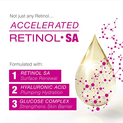 Neutrogena Rapid Wrinkle Repair Face & Neck Night Moisturizer Retinol Cream, 1 fl. oz & Rapid Wrinkle Repair Under-Eye Cream with Retinol, 0.5 fl. oz