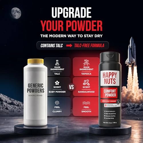 Comfort Powder Deodorant for Men - Anti-Chafing & Odor Control, 6 oz