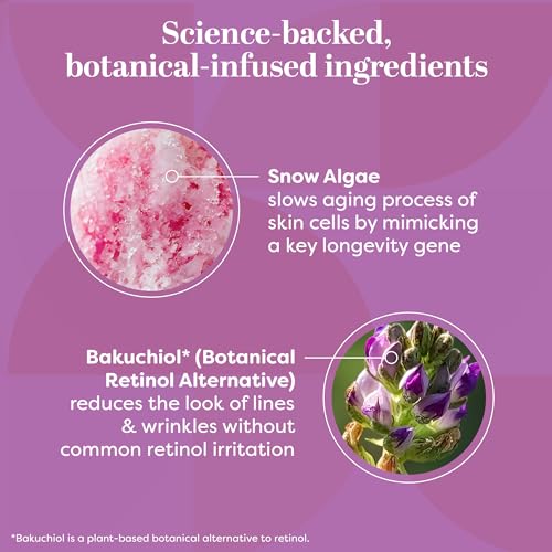 TruSkin Longevity Moisturizing Cream ? Revolutionary Face Moisturizer with Bakuchiol & Snow Algae ? Healthy Aging Gentle Retinol Alternative, Firmer-Looking Skin, 2 fl oz