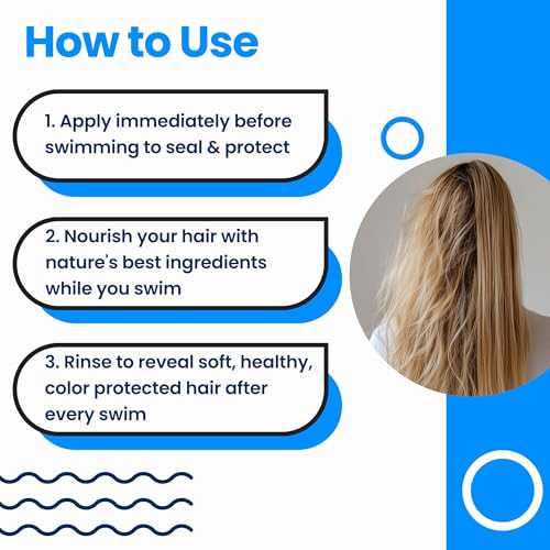AQUA GUARD Pre-Swim Hair Defense 5.3 Fl Oz 2-Pack - Prevent Chlorine Damage, Protect Hair