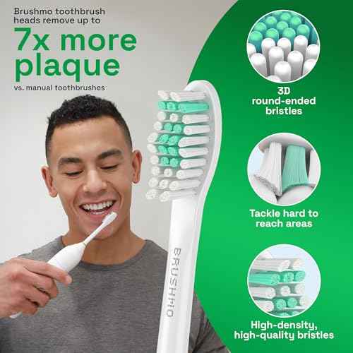 Brushmo e-Series Total Clean Replacement Toothbrush Heads, Compatible with Philips Sonicare Screw-on Electric Toothbrush Handles, 6 Standard Heads, Medium Firm Dupont Bristles, BM726-bw, White