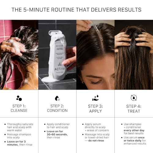 ACTIIV Ultimate Power Trio for Women - Fuller Hair Treatment