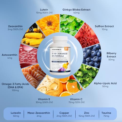 VisioVance 15 in 1 Advanced Eye Formula - Eye Vitamins with Lutein & Bilberry, 60 Count
