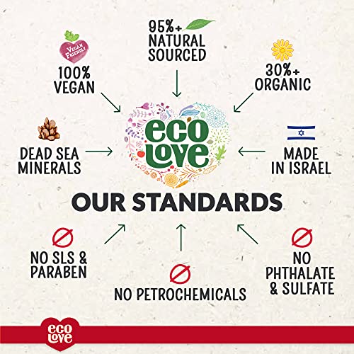 ecoLove - Natural Liquid Hand Soap - Organic Tomato and Beetroot - No SLS or Parabens - Vegan and Cruelty-Free Hand Soap, 17.6 oz