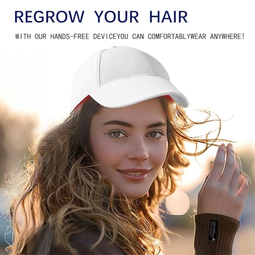 Laser Hair Growth Cap - LLLT Device for Men & Women