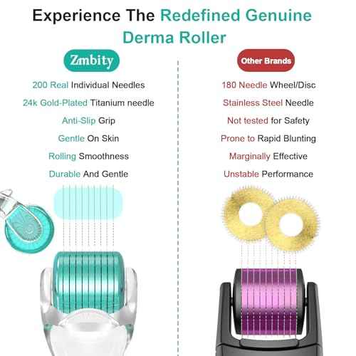 Derma Roller Skin Care Tool Micro Needle Roller - Microneedle Roller for Home Use - Microneedling Roller for Men and Women J05