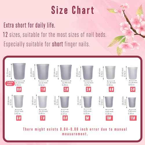 NOVO OVO Duck Nail Tips Extra Short Full Cover Press on, Pre-etched for Acrylic Design, Clear Pre-applied Tip Primer Soft Gel Y2K Flare Fake False Nail Extension Full Coverage x 12 Sizes 120 pcs