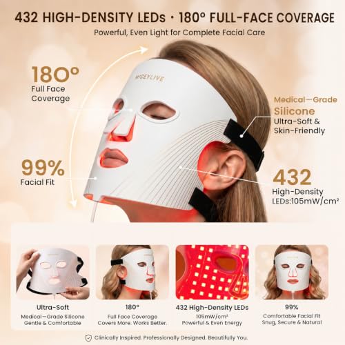 Red Light Therapy LED Face Mask for Acne & Fine Lines