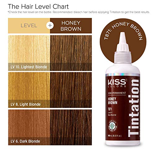 Red by Kiss Tintation Semi-Permanent Hair Dye - Honey Brown