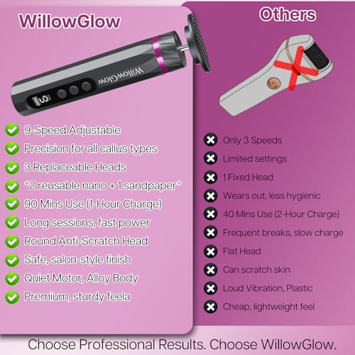 Professional Electric Foot Callus Remover, 9-Speed Cordless Foot File with Reusable Nano Glass Heads & Sandpaper for Dead Skin Removal and Smooth Feet