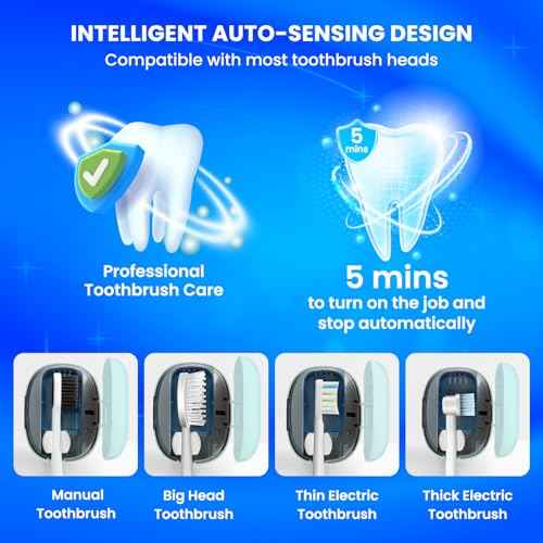 Toothbrush Cleaner Case - Toothbrush Covers with Holder - Portable & Rechargeable Travel Home Toothbrushes Cleaner Case - Fits All Manual or Electric ToothBrushes(Blue)