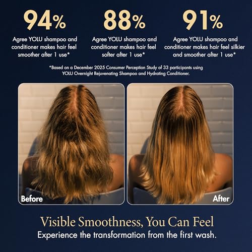 YOLU Overnight Deep Conditioner for Damaged Hair - 10.5 oz