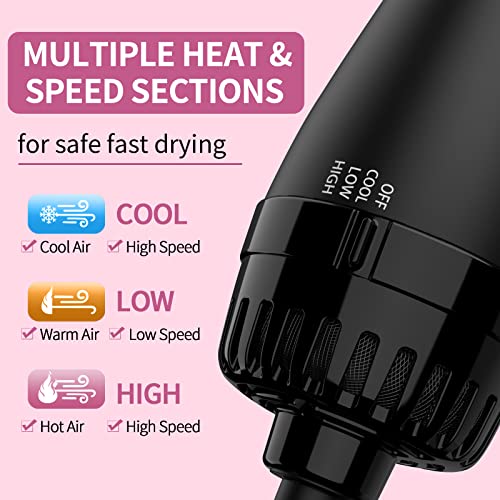 Umeely 4-in-1 Hair Dryer Brush – Ionic Ceramic Hot Air Styler